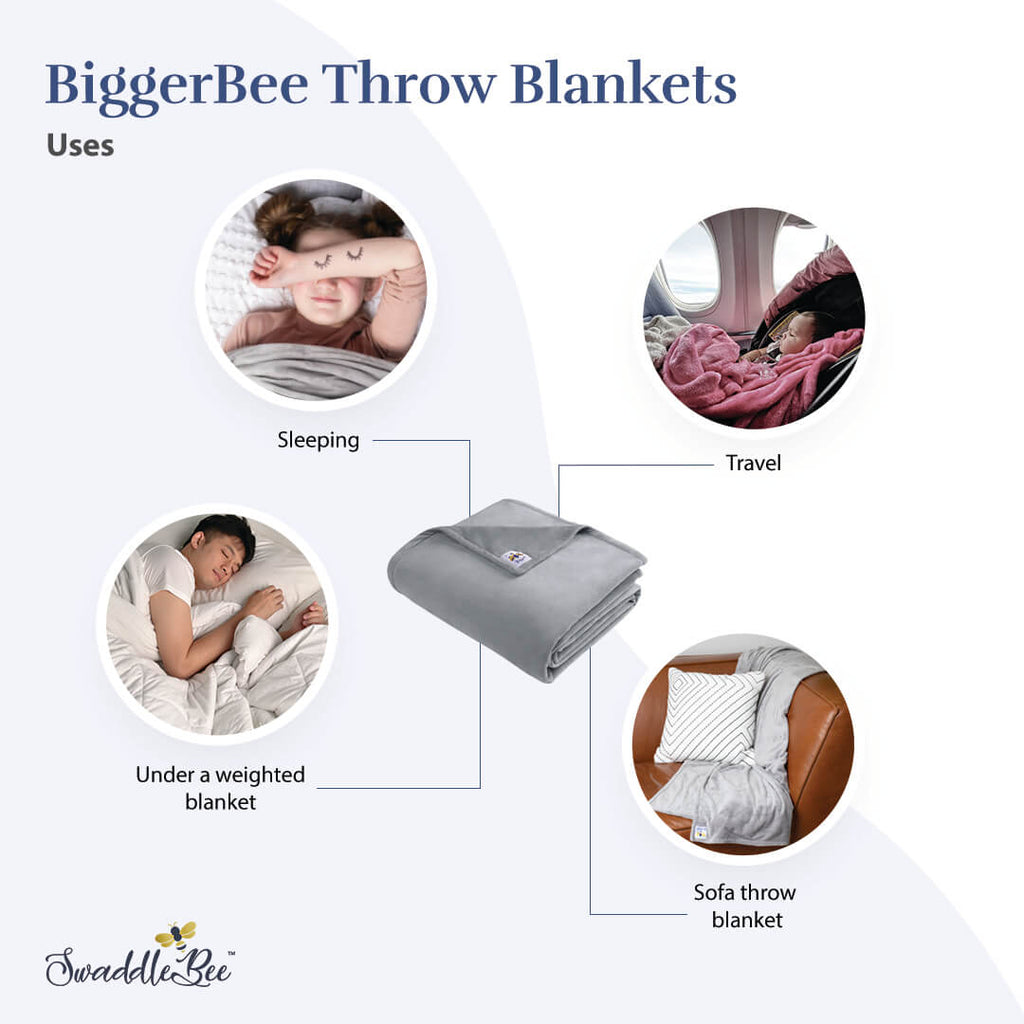 Swaddlebee blanket new arrivals